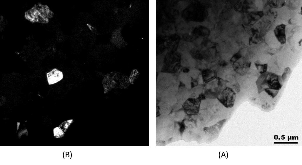 شکل2) تصاویر TEM مربوط به میکروکریستالهای ZrO2 (A) زمینه روشن و (B) زمینه تاریک