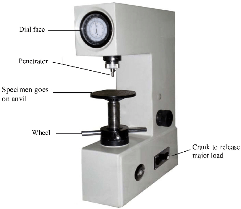 اجزای دستگاه سختی سنج راکول